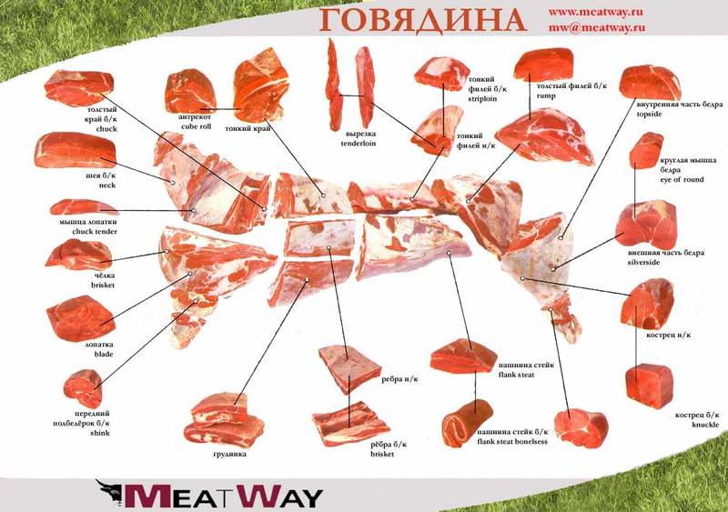 кофе 26 для похудения
